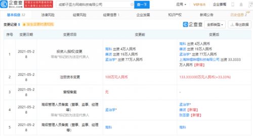 B站投資子皿力網絡科技公司，拓展文藝創作與信息系統集成服務布局
